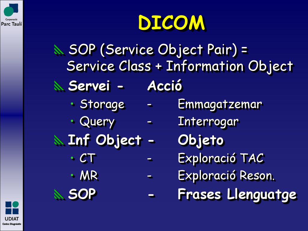 DICOM SOP (Service Object Pair) = Service Class + Information Object