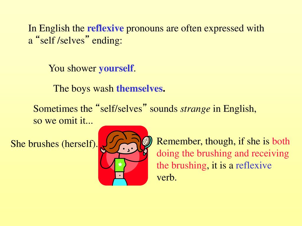 In English the reflexive pronouns are often expressed with a self /selves ending: