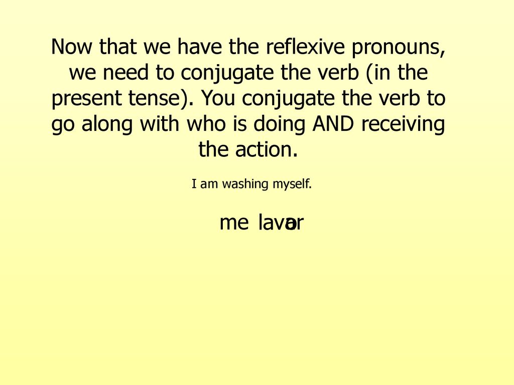 Now that we have the reflexive pronouns, we need to conjugate the verb (in the present tense). You conjugate the verb to go along with who is doing AND receiving the action.