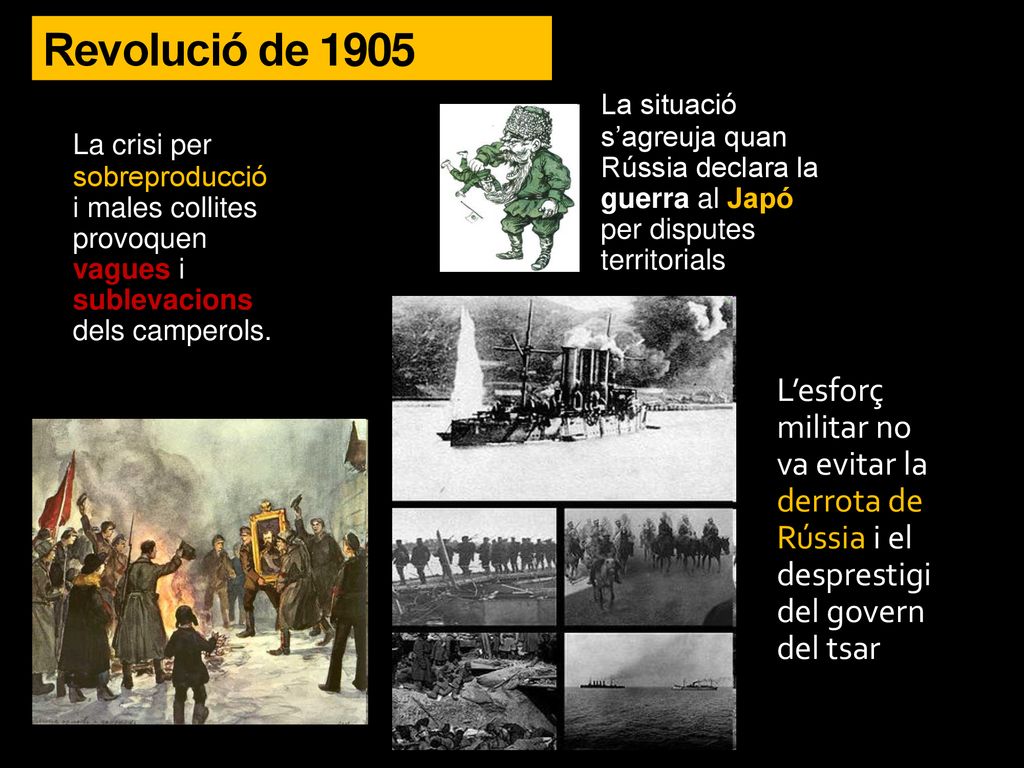 Revolució de 1905 La situació s’agreuja quan Rússia declara la guerra al Japó per disputes territorials.