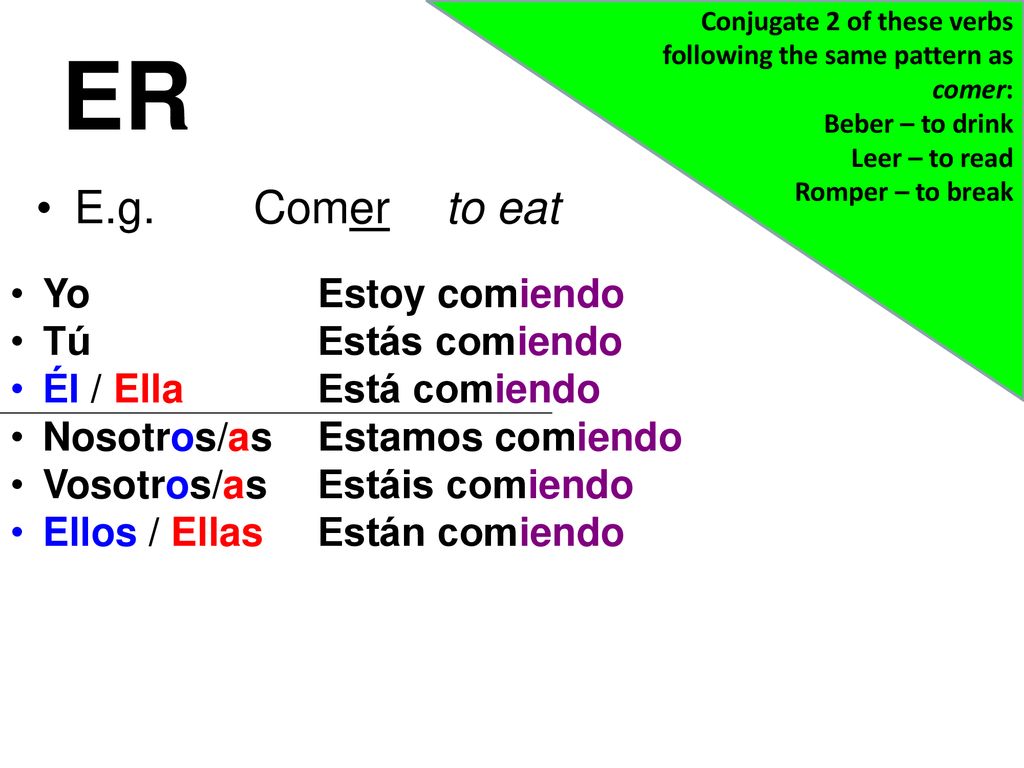 ER E.g. Comer to eat Yo Estoy comiendo Tú Estás comiendo