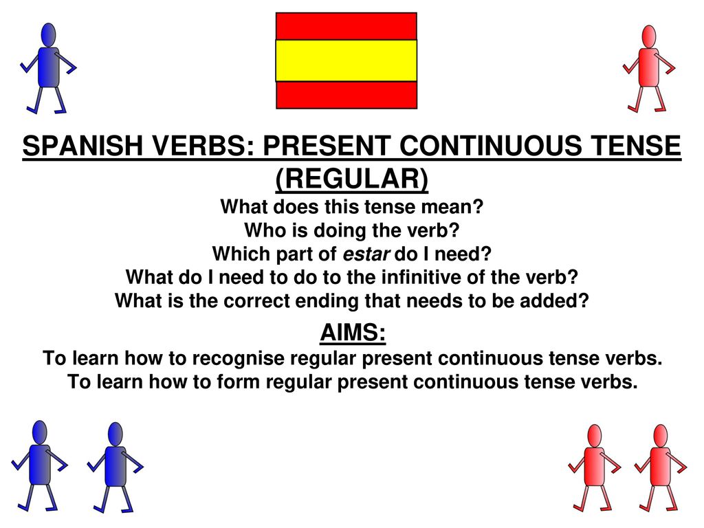 SPANISH VERBS: PRESENT CONTINUOUS TENSE (REGULAR) What does this tense mean Who is doing the verb Which part of estar do I need What do I need to do to the infinitive of the verb What is the correct ending that needs to be added