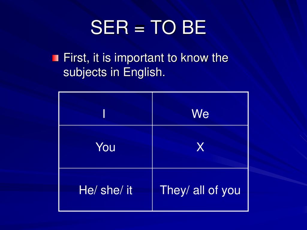 SER = TO BE First, it is important to know the subjects in English. I