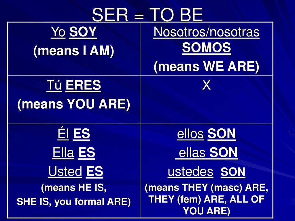 (means THEY (masc) ARE, THEY (fem) ARE, ALL OF YOU ARE)
