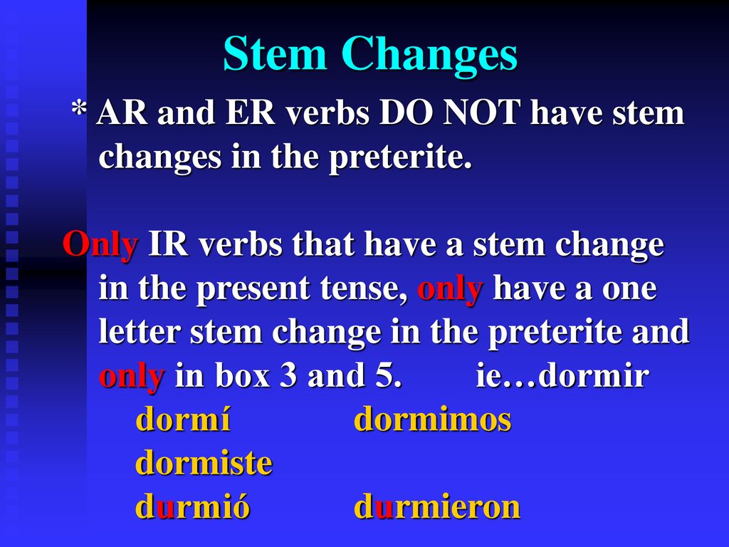 Stem Changes * AR and ER verbs DO NOT have stem changes in the preterite.