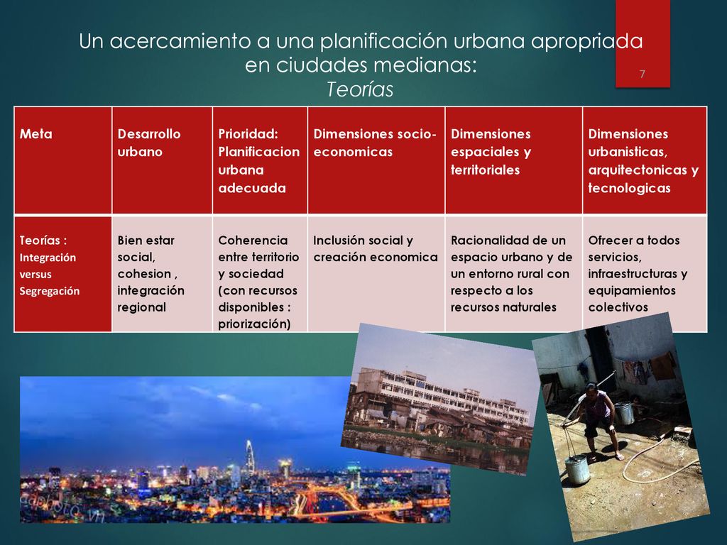 Un acercamiento a una planificación urbana apropriada en ciudades medianas: Teorías