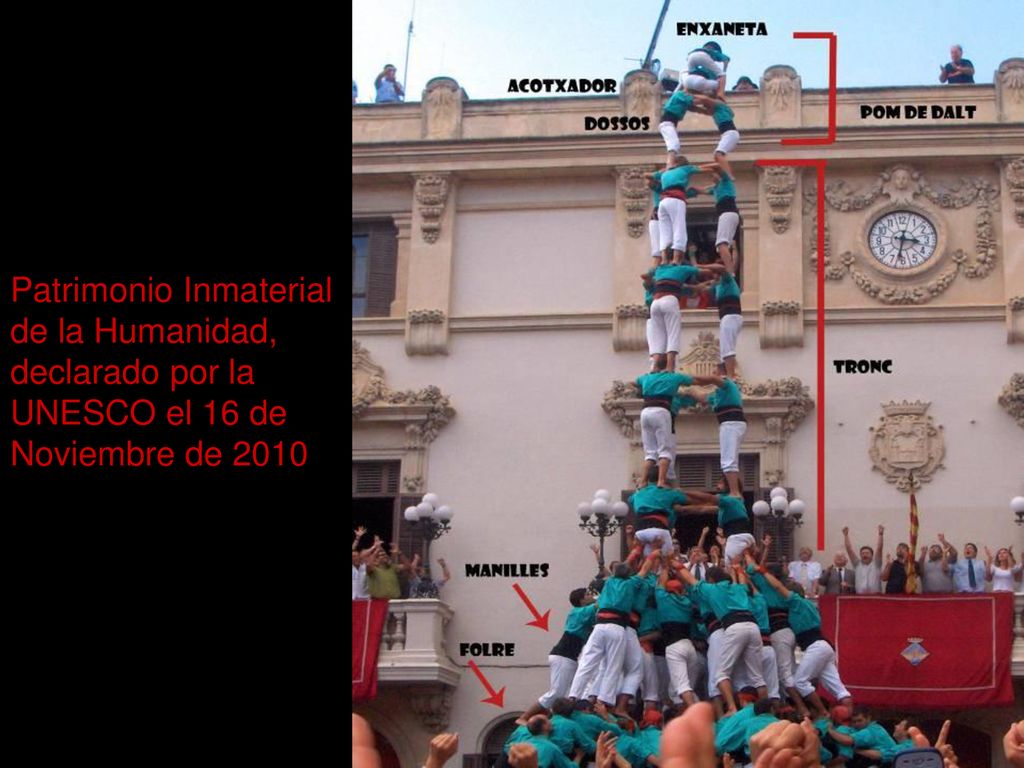 Patrimonio Inmaterial de la Humanidad, declarado por la UNESCO el 16 de Noviembre de 2010