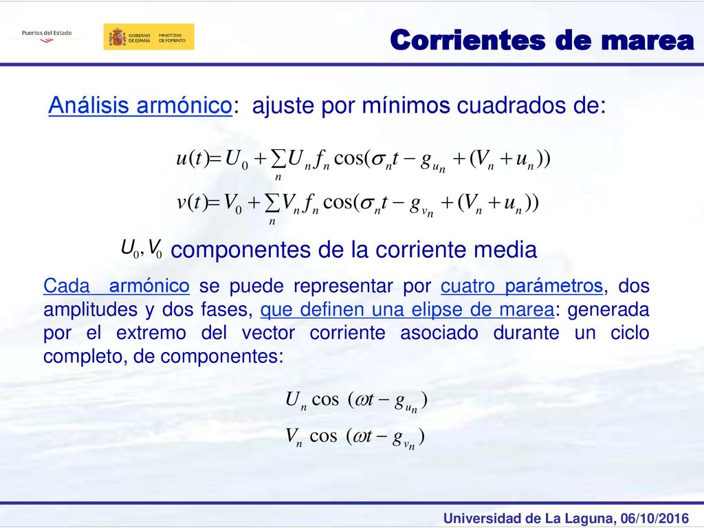 Corrientes de marea Análisis armónico: ajuste por mínimos cuadrados de: componentes de la corriente media.