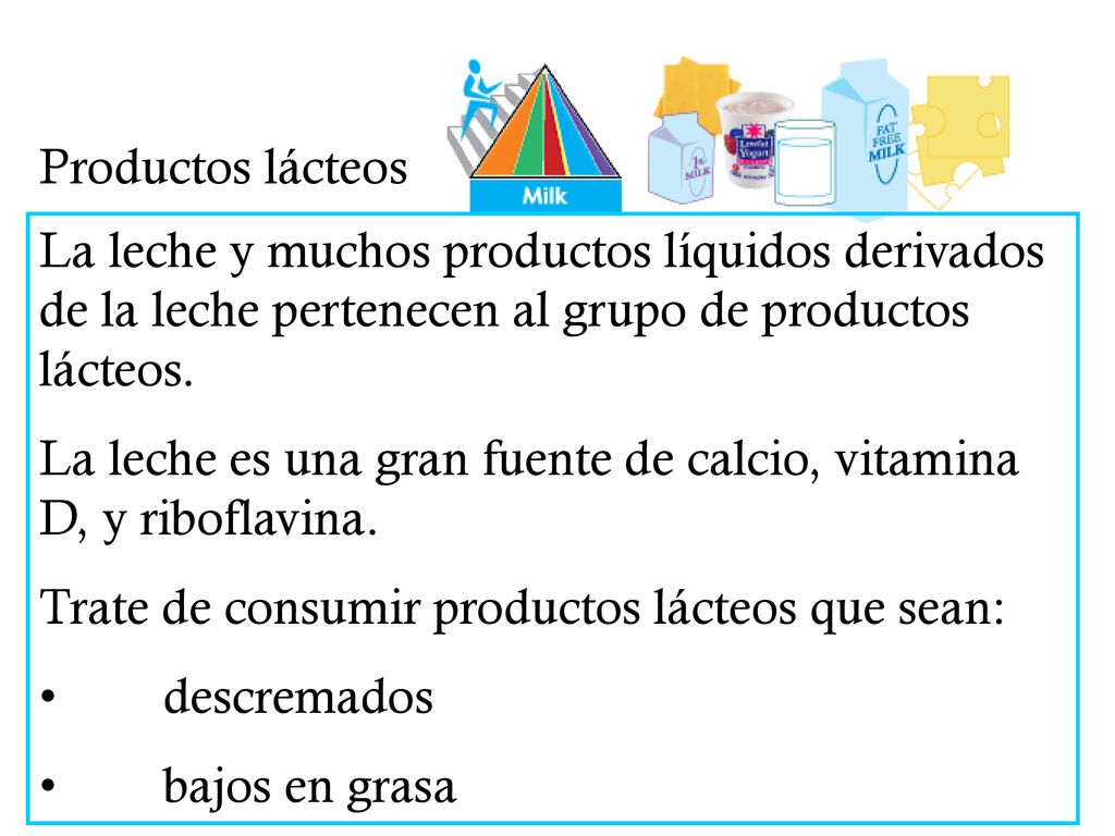 Productos lácteos La leche y muchos productos líquidos derivados de la leche pertenecen al grupo de productos lácteos.