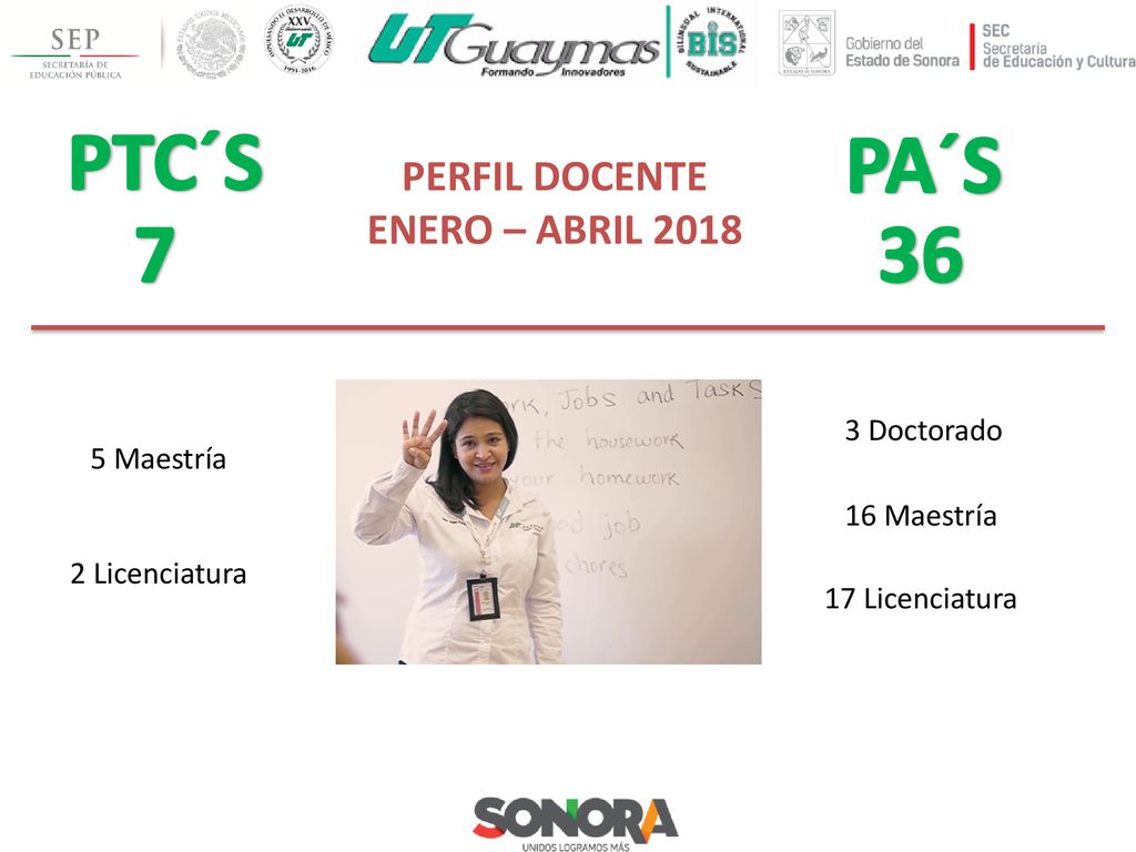 PTC´S PA´S 7 36 PERFIL DOCENTE ENERO – ABRIL Doctorado