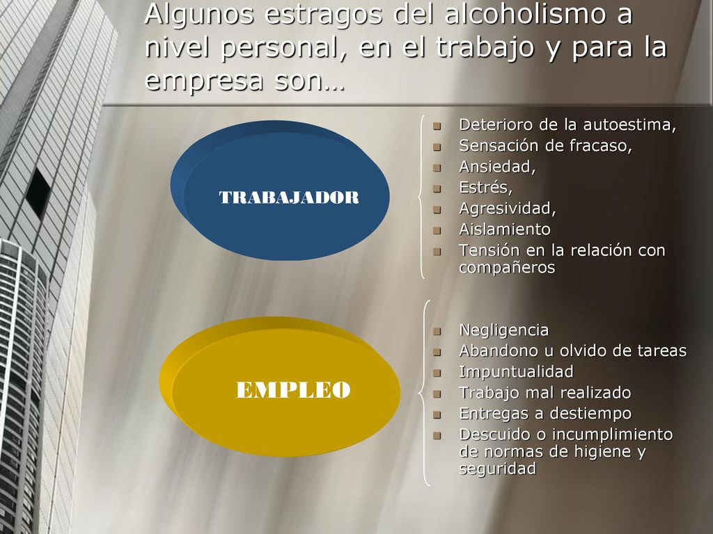 Algunos estragos del alcoholismo a nivel personal, en el trabajo y para la empresa son…