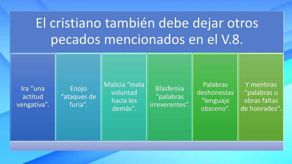 El cristiano también debe dejar otros pecados mencionados en el V.8.