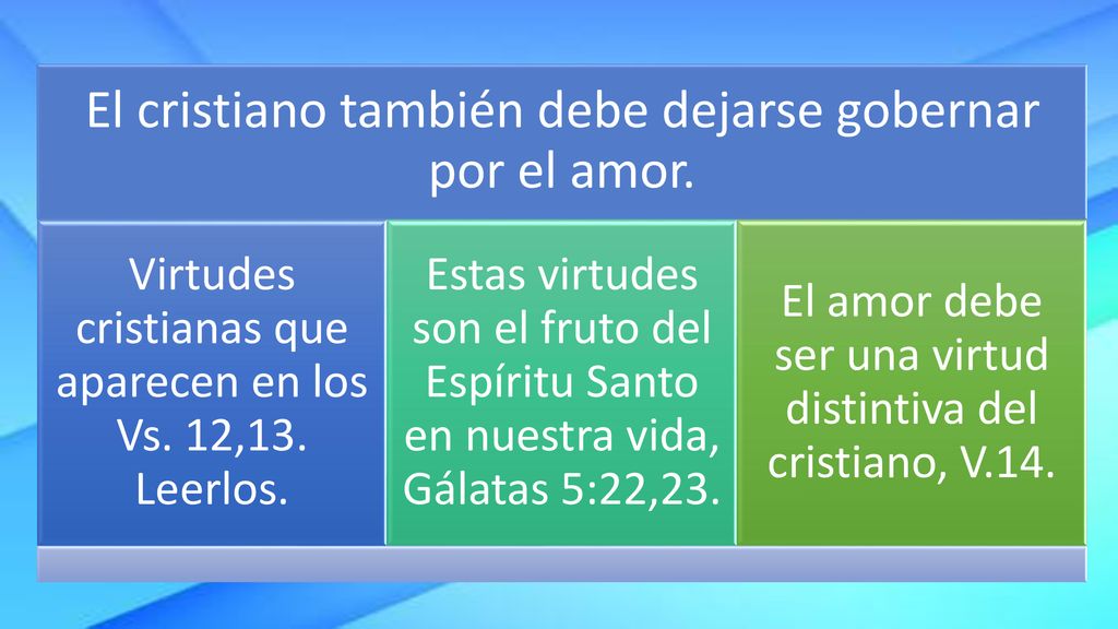 El cristiano también debe dejarse gobernar por el amor.