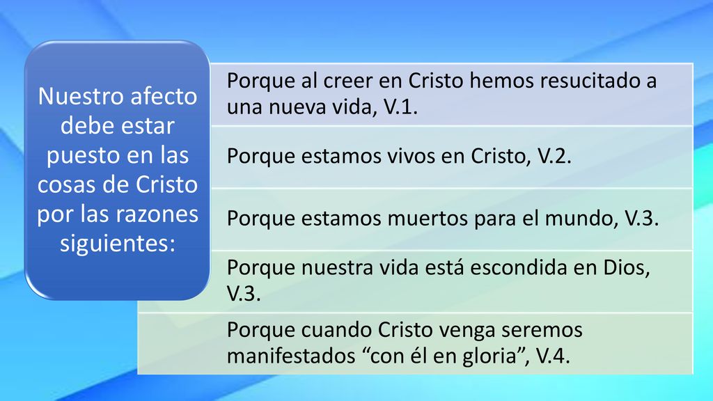 Porque al creer en Cristo hemos resucitado a una nueva vida, V.1.