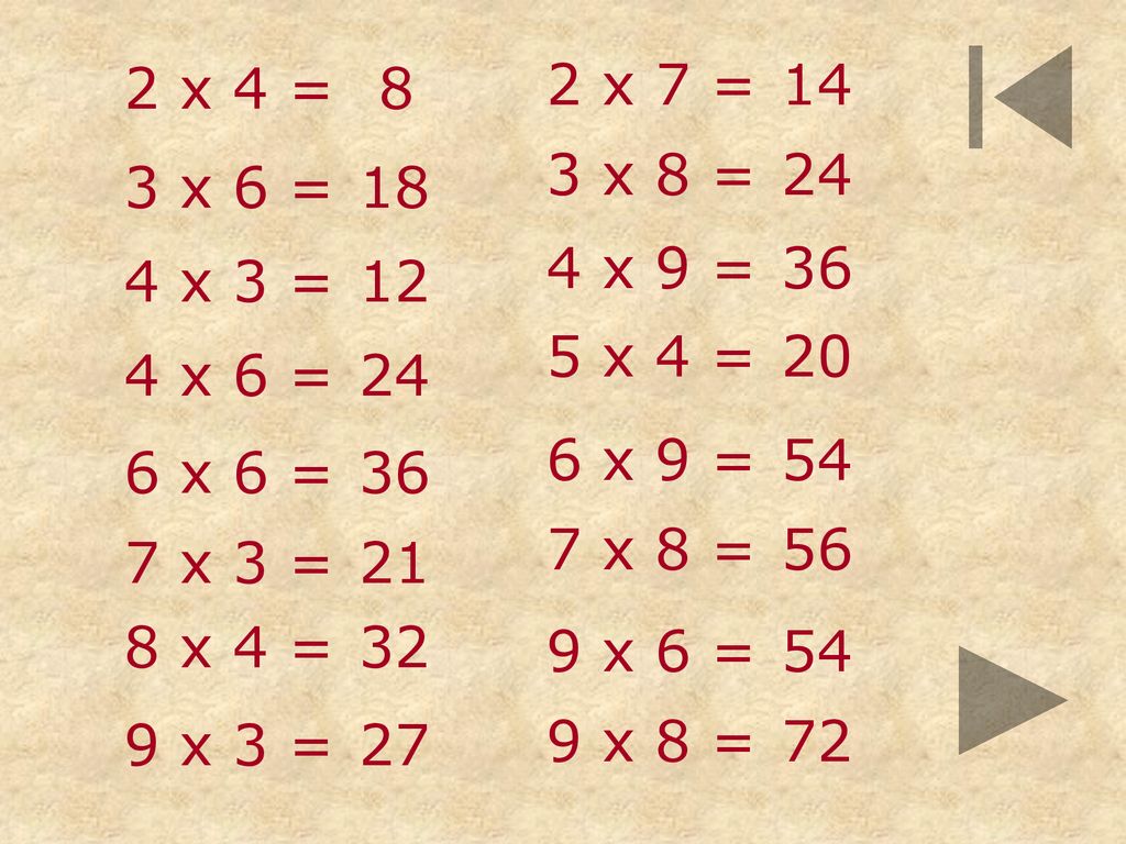 2 x 4 = 8. 2 x 7 = x 8 = x 6 = x 9 = x 3 = x 4 = x 6 =