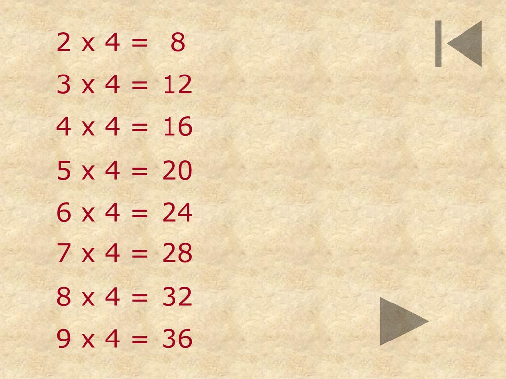 2 x 4 = 8 3 x 4 = 12 4 x 4 = 16 5 x 4 = 20 6 x 4 = 24 7 x 4 = 28 8 x 4 = 32 9 x 4 = 36