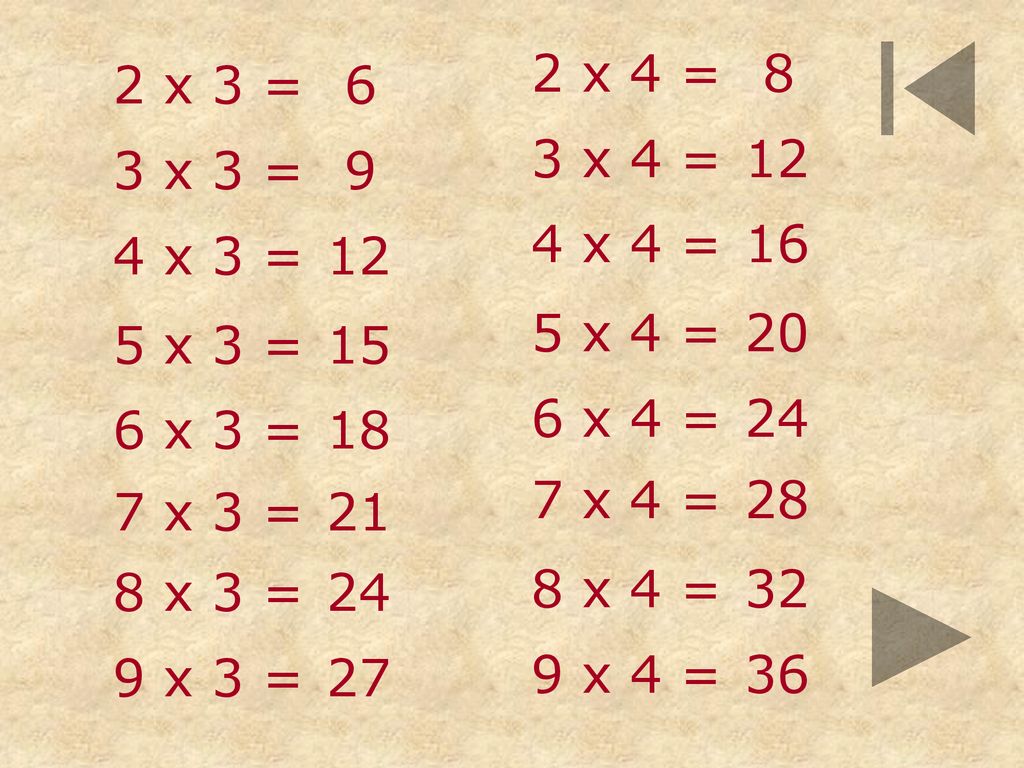2 x 4 = 8. 2 x 3 = 6. 3 x 4 = x 3 = 9. 4 x 4 = x 3 = x 4 = x 3 =