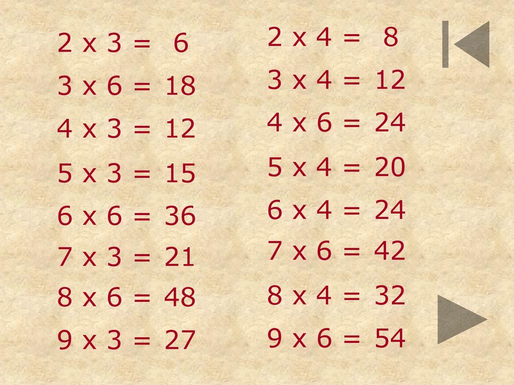 2 x 4 = 8. 2 x 3 = 6. 3 x 4 = x 6 = x 6 = x 3 = x 4 = x 3 =