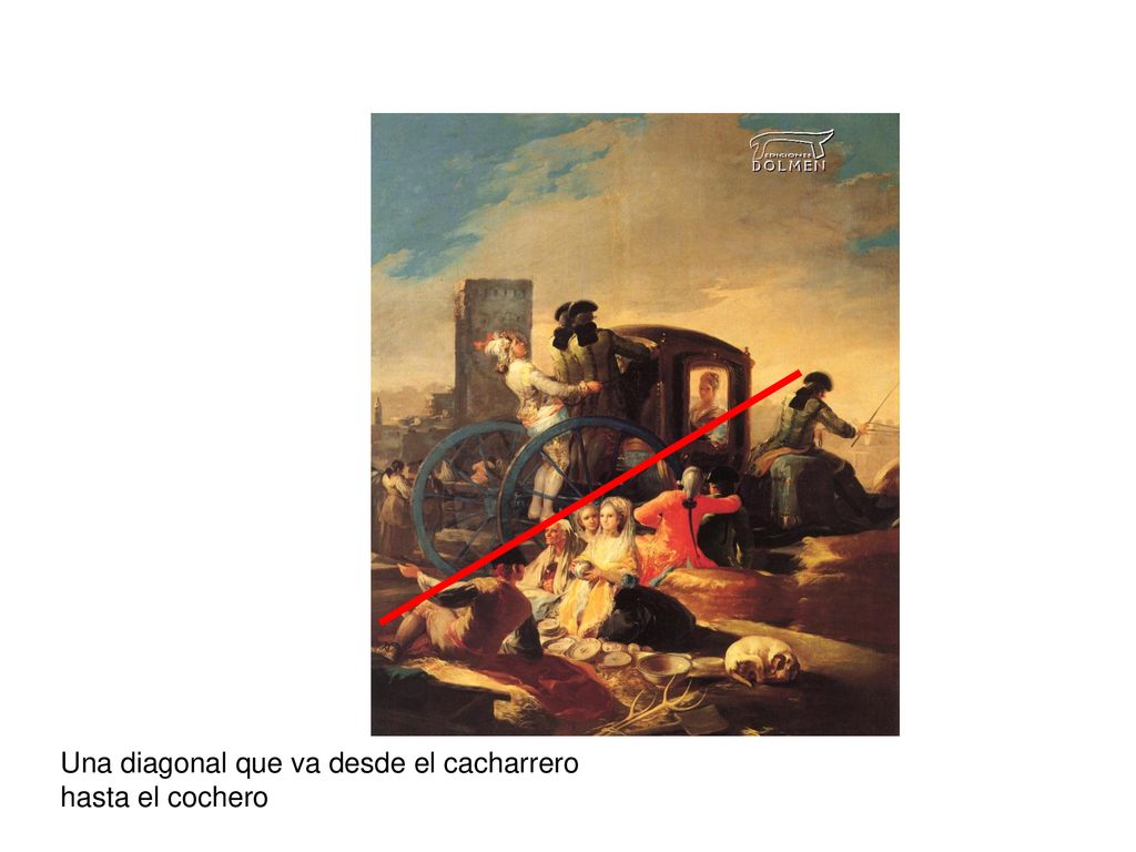 Una diagonal que va desde el cacharrero hasta el cochero