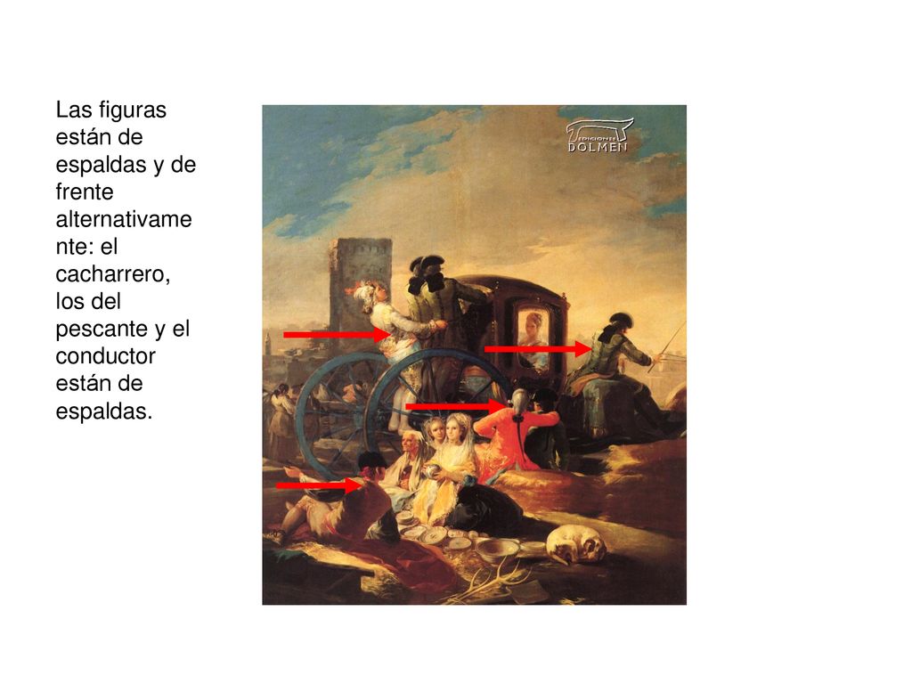 Las figuras están de espaldas y de frente alternativamente: el cacharrero, los del pescante y el conductor están de espaldas.