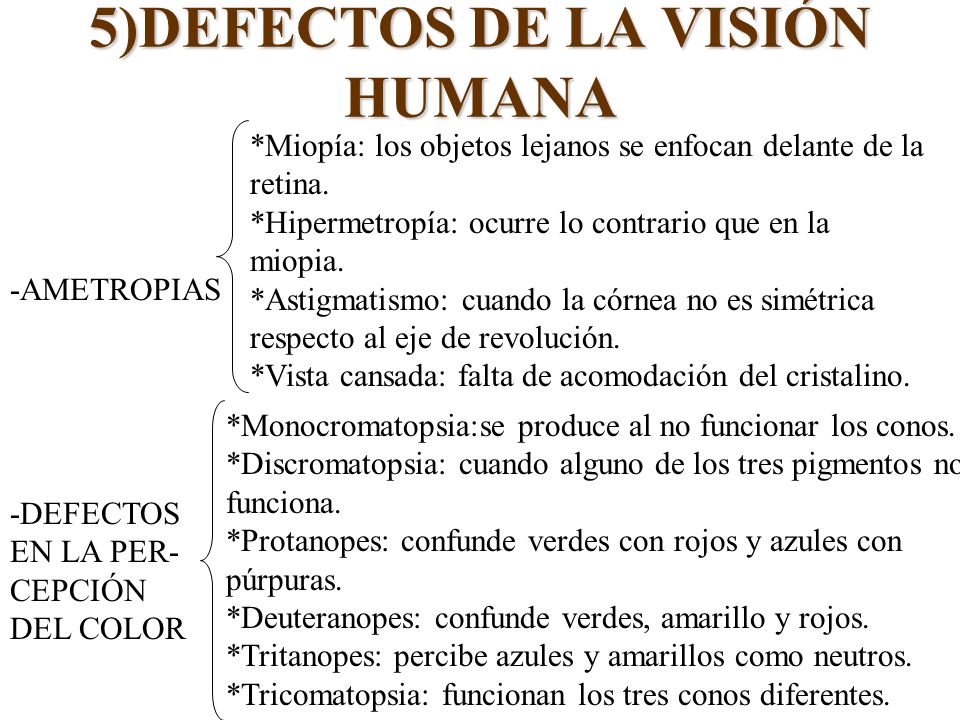 5)DEFECTOS DE LA VISIÓN HUMANA
