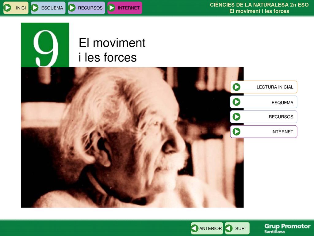 El moviment i les forces ESQUEMA INICI ESQUEMA RECURSOS INTERNET