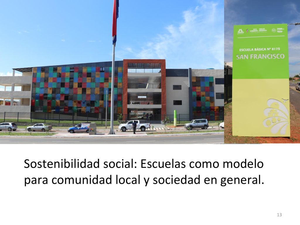 Sostenibilidad social: Escuelas como modelo para comunidad local y sociedad en general.