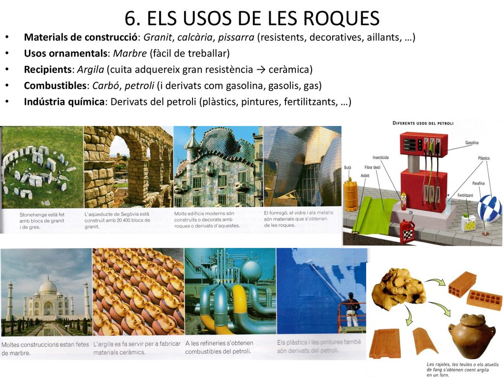 6. ELS USOS DE LES ROQUES Materials de construcció: Granit, calcària, pissarra (resistents, decoratives, aillants, …)