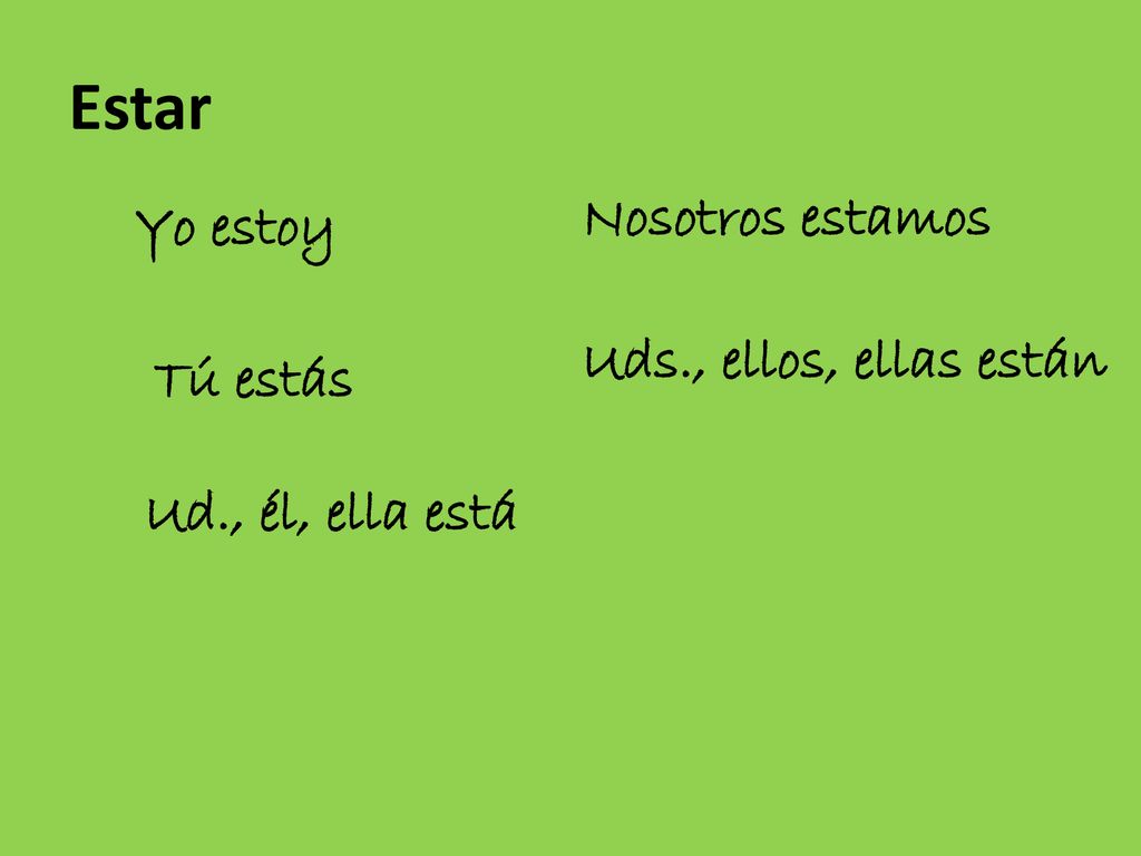 Estar Nosotros estamos Yo estoy Uds., ellos, ellas están Tú estás