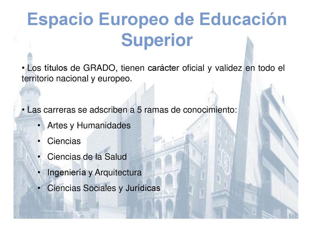 Espacio Europeo de Educación Superior