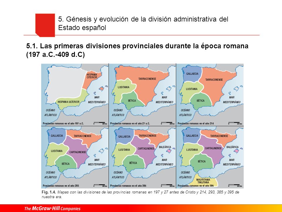 5. Génesis y evolución de la división administrativa del Estado español