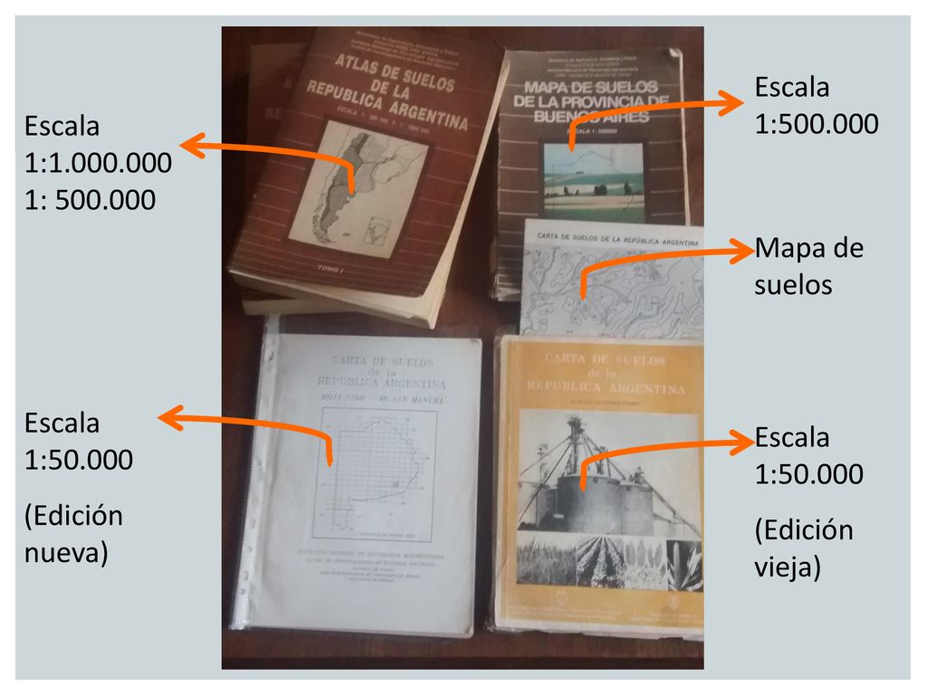 Escala 1: Escala 1: : Mapa de suelos. Escala 1: (Edición nueva)