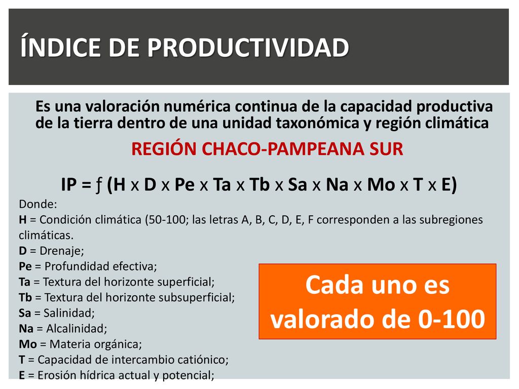 REGIÓN CHACO-PAMPEANA SUR Cada uno es valorado de 0-100