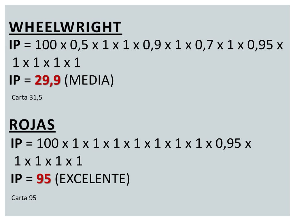 wheelwright rojas IP = 100 x 0,5 x 1 x 1 x 0,9 x 1 x 0,7 x 1 x 0,95 x