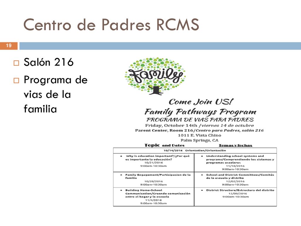 Centro de Padres RCMS Salón 216 Programa de vias de la familia