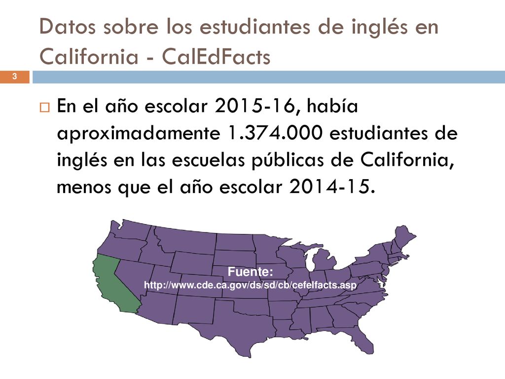 Datos sobre los estudiantes de inglés en California - CalEdFacts