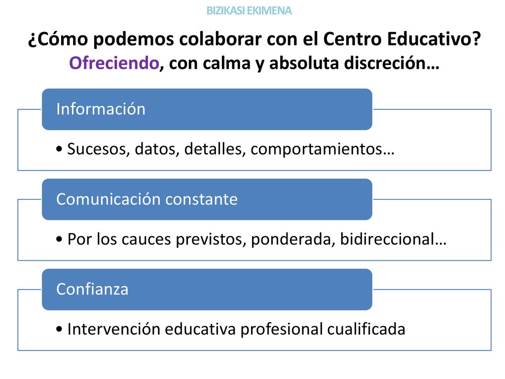 BIZIKASI EKIMENA ¿Cómo podemos colaborar con el Centro Educativo Ofreciendo, con calma y absoluta discreción…