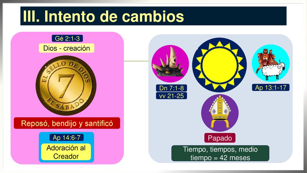 III. Intento de cambios Reposó, bendijo y santificó Dios - creación