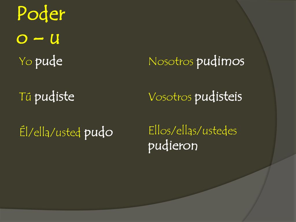 Poder o – u Yo pude Tú pudiste Él/ella/usted pudo Nosotros pudimos Vosotros pudisteis Ellos/ellas/ustedes pudieron