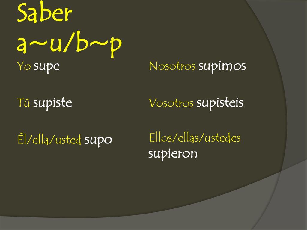 Saber a~u/b~p Yo supe Tú supiste Él/ella/usted supo Nosotros supimos Vosotros supisteis Ellos/ellas/ustedes supieron