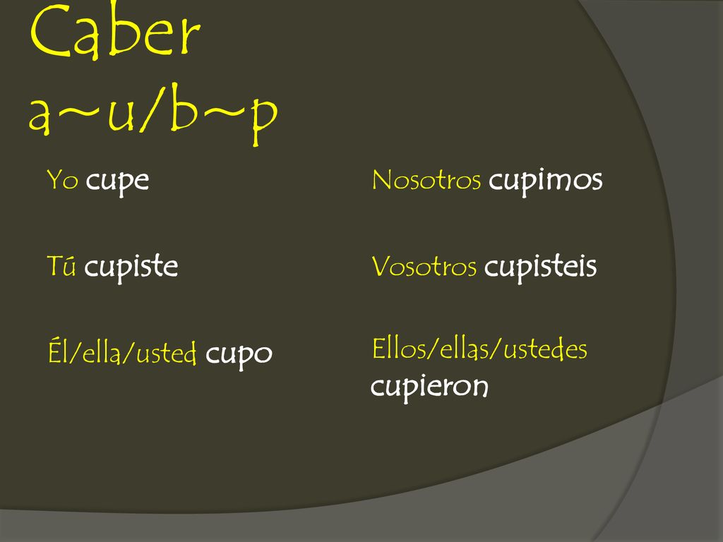 Caber a~u/b~p Yo cupe Tú cupiste Él/ella/usted cupo Nosotros cupimos Vosotros cupisteis Ellos/ellas/ustedes cupieron