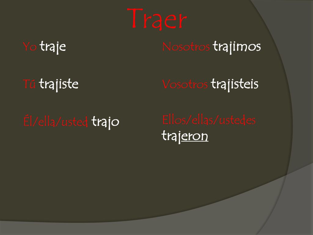 Traer Yo traje Tú trajiste Él/ella/usted trajo Nosotros trajimos Vosotros trajisteis Ellos/ellas/ustedes trajeron