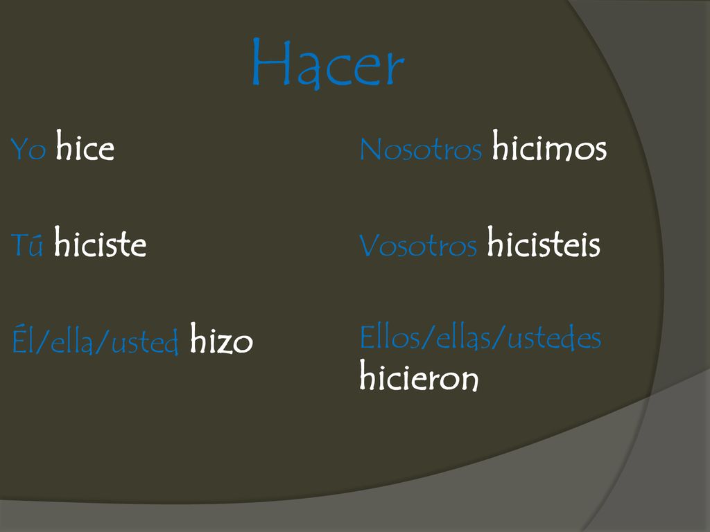 Hacer Yo hice Tú hiciste Él/ella/usted hizo Nosotros hicimos Vosotros hicisteis Ellos/ellas/ustedes hicieron