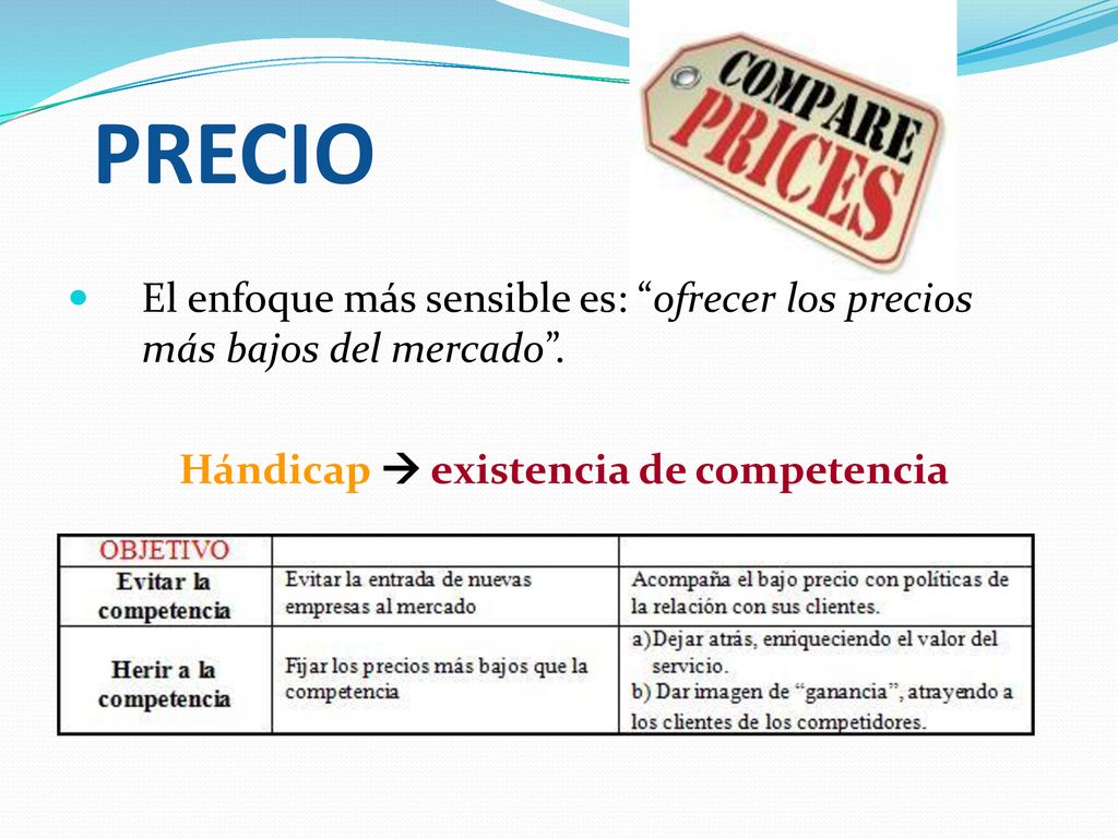 PRECIO El enfoque más sensible es: ofrecer los precios más bajos del mercado .