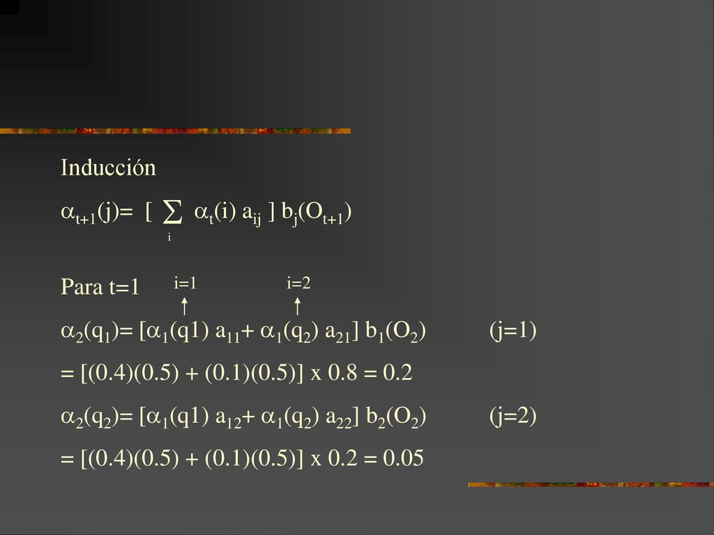  Inducción t+1(j)= [ t(i) aij ] bj(Ot+1) Para t=1