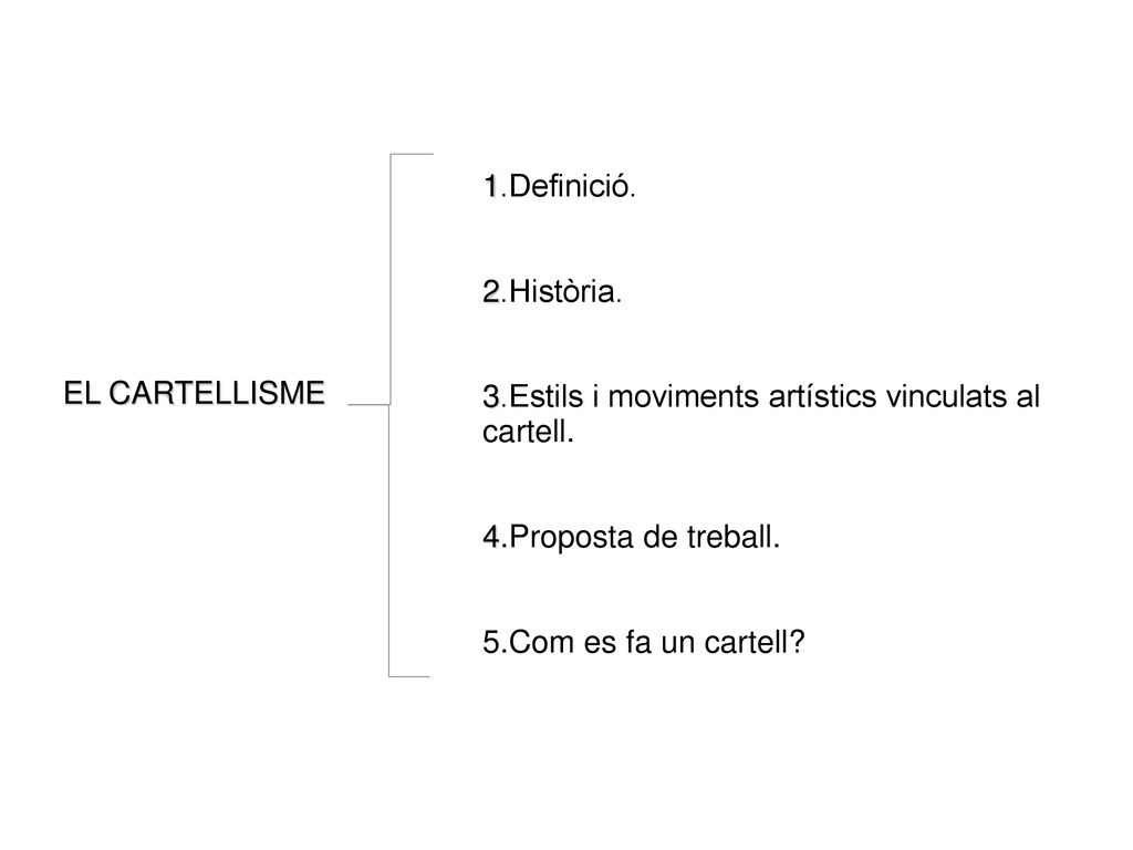 1.Definició. 2.Història. 3.Estils i moviments artístics vinculats al cartell. 4.Proposta de treball.