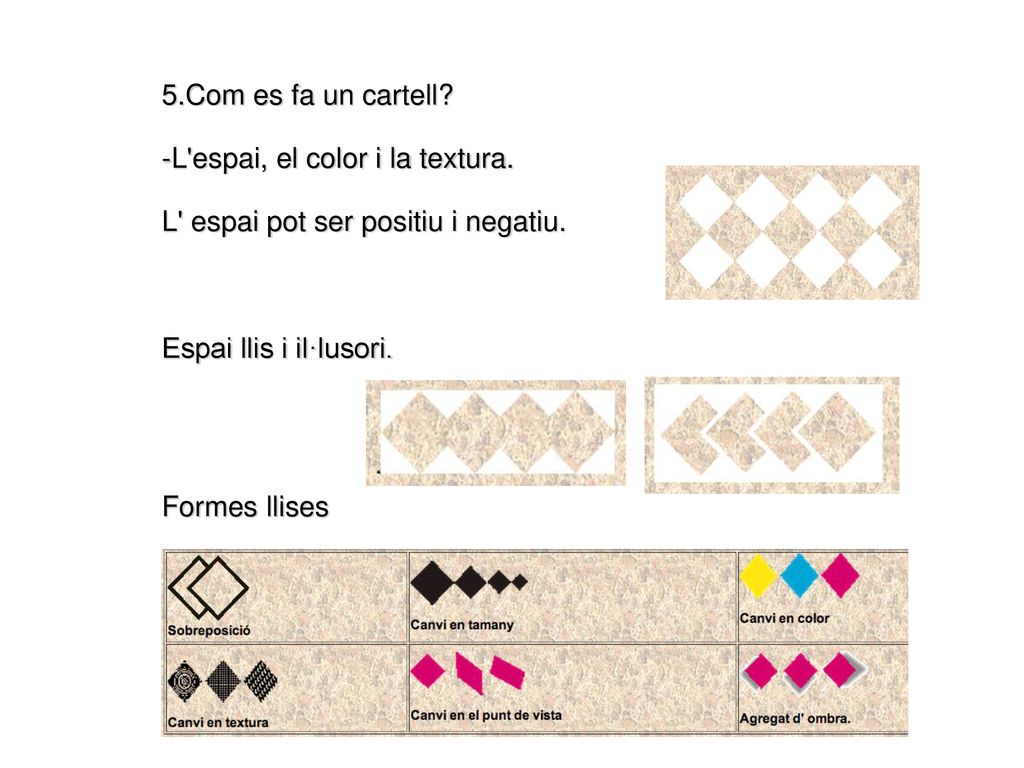 5.Com es fa un cartell -L espai, el color i la textura. L espai pot ser positiu i negatiu. Espai llis i il·lusori.