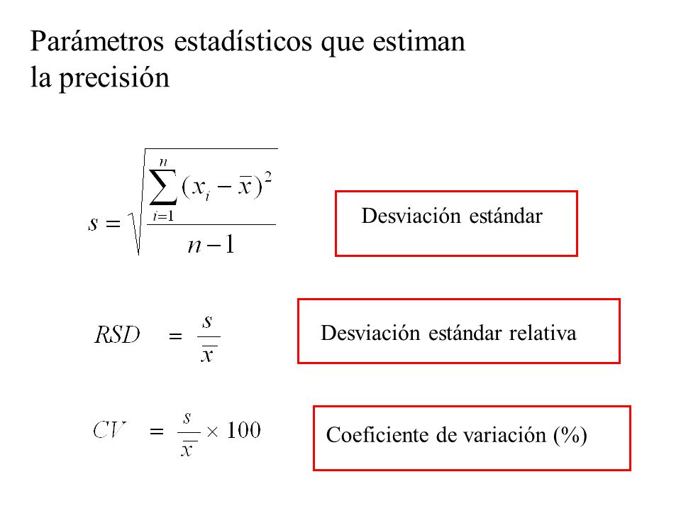 Cifras de mérito en química analítica Alejandro C. Olivieri - ppt descargar