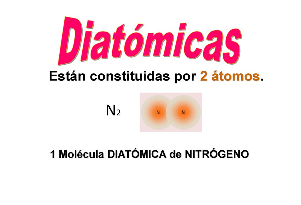 Están constituidas por 2 átomos. 1 Molécula DIATÓMICA de NITRÓGENO