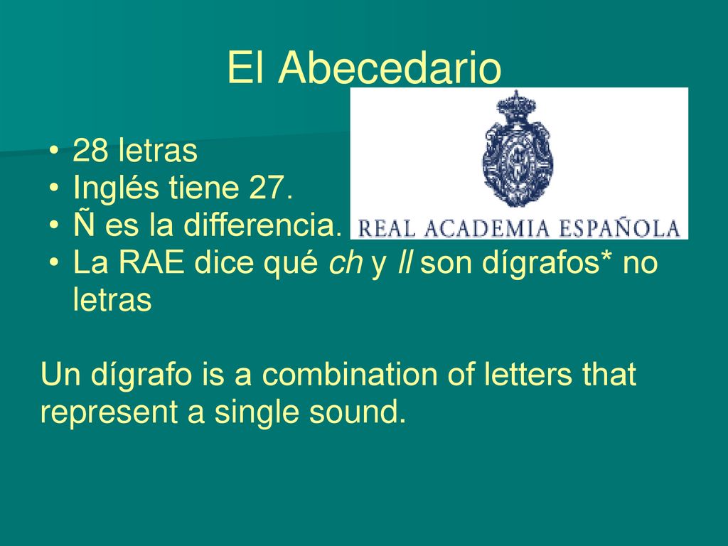 El Abecedario 28 letras Inglés tiene 27. Ñ es la differencia.